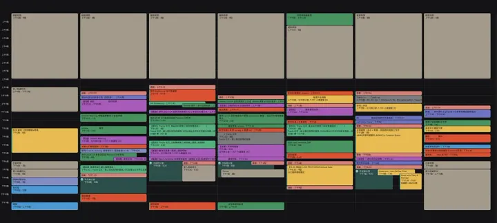 五個步驟開始時間管理，讓工作與生活互相加乘，擺脫時間焦慮